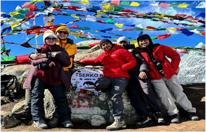 Tsergo Ri trek